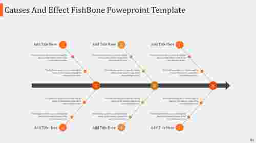 Slot machine effect powerpoint converter